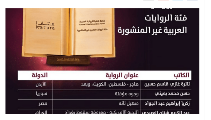 الفائزون بجائزة كتارا فئة الرواية الغير منشورة