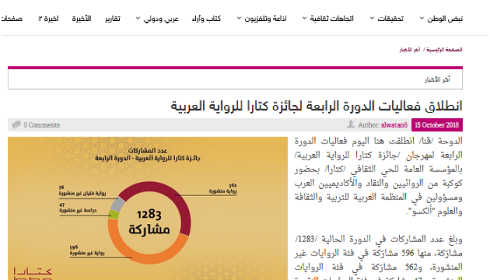 انطلاق فعاليات الدورة الرابعة لجائزة كتارا للرواية العربية