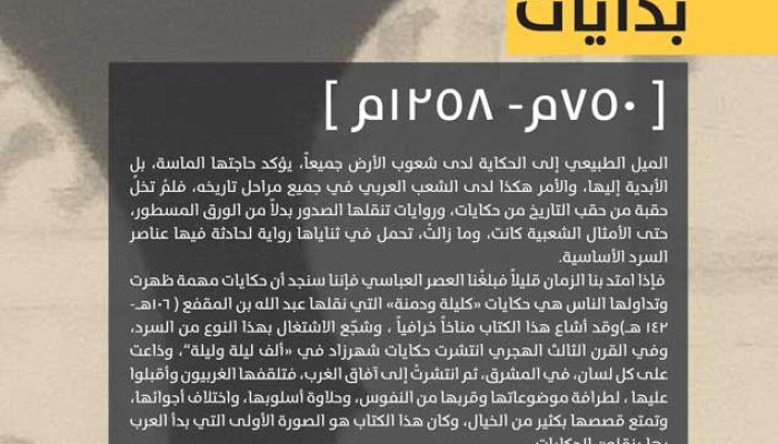 تاريخ الرواية العربية